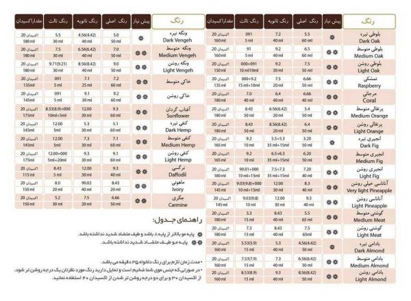 رنگ مو اسکالیم شماره 8.42 رنگ بلوند فندوقی روشن حجم 100 میلی لیتر