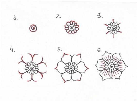 طراحی حنا روی دست