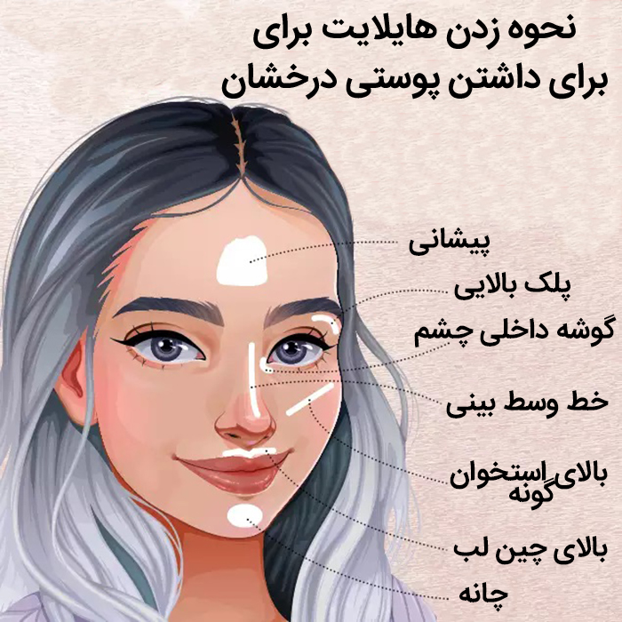 نحوه درست زدن هایلایتر